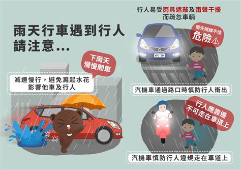 姿姓名學 行車安全下雨天注意安全